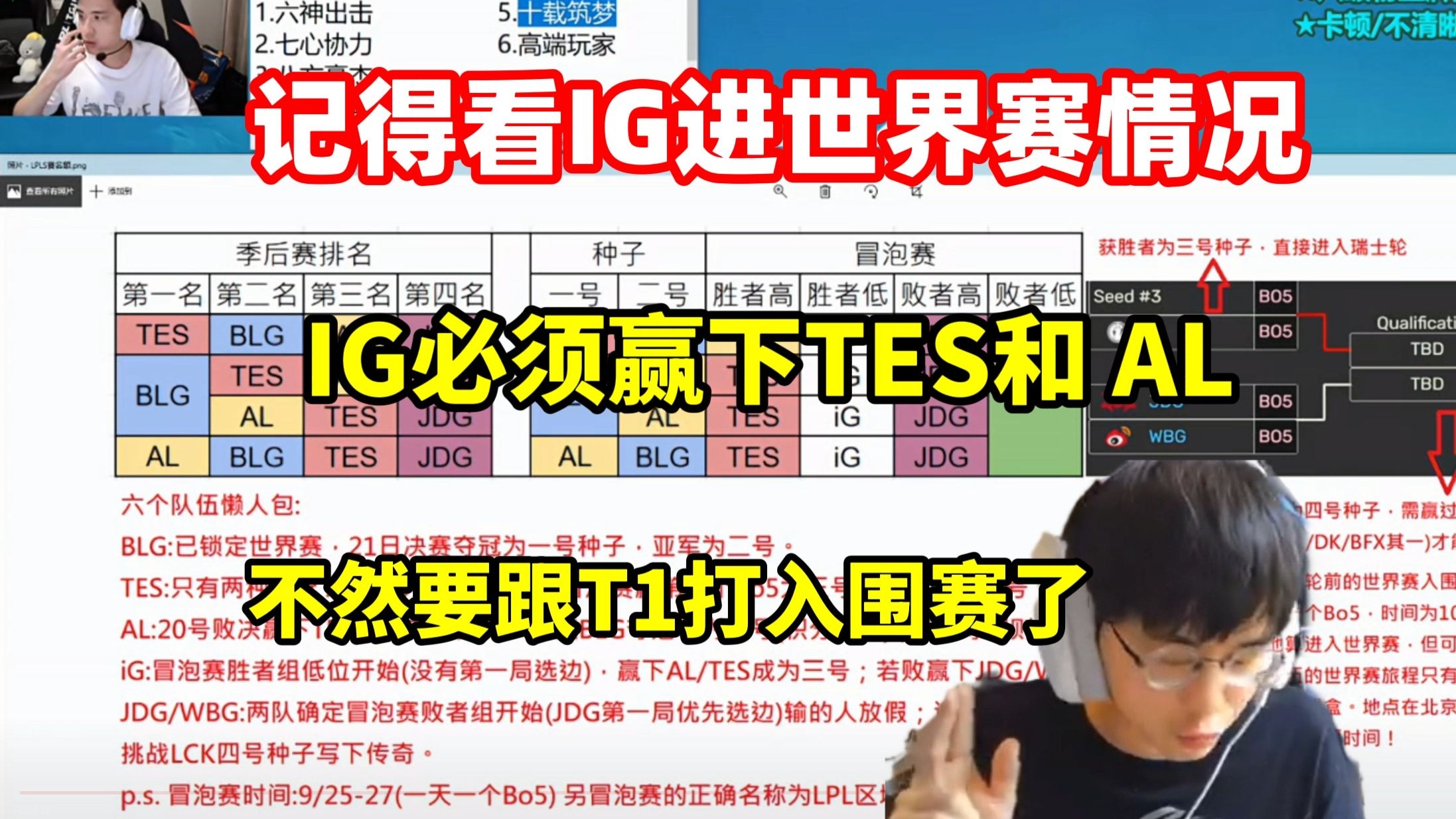 关于IG翻盘KT，Bin打出惊人五杀顶尖较量入围赛，让粉丝疯狂欢呼的信息