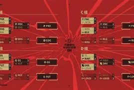 KT血洗FLY，Perkz打出惊人五杀宿命之战淘汰赛，引爆全场热议